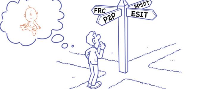 Cartoon of a man standing at a crossroads. Sign headings read ESIT, P2P, EPSDT, FRC. Thought bubble in upper left portion of the image with a baby inside.