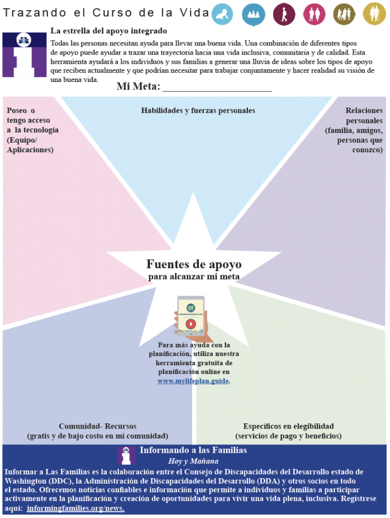 Front page image of the Lifecourse Introduction toolkit.