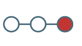 Three circles, with third circle filled with red, to indicate the final step in a process.